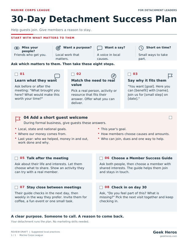 Actual first-page preview: 30-Day Detachment Success Plan