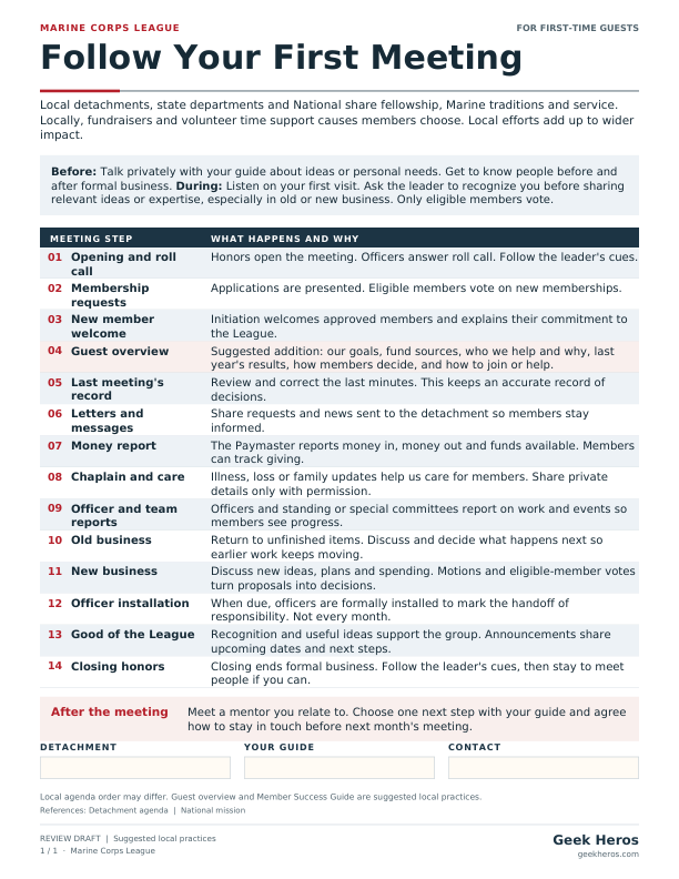 Actual first-page preview: Follow Your First Meeting