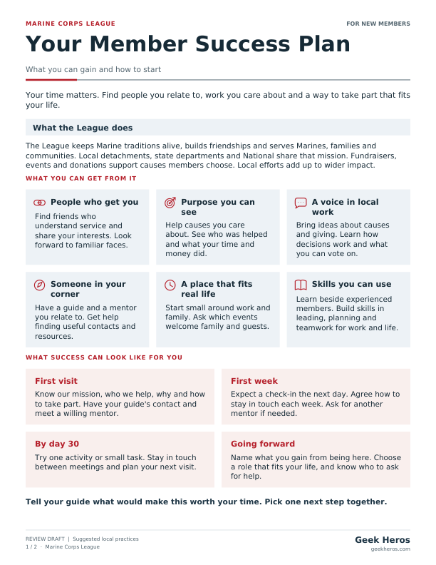 Actual first-page preview: Your Member Success Plan